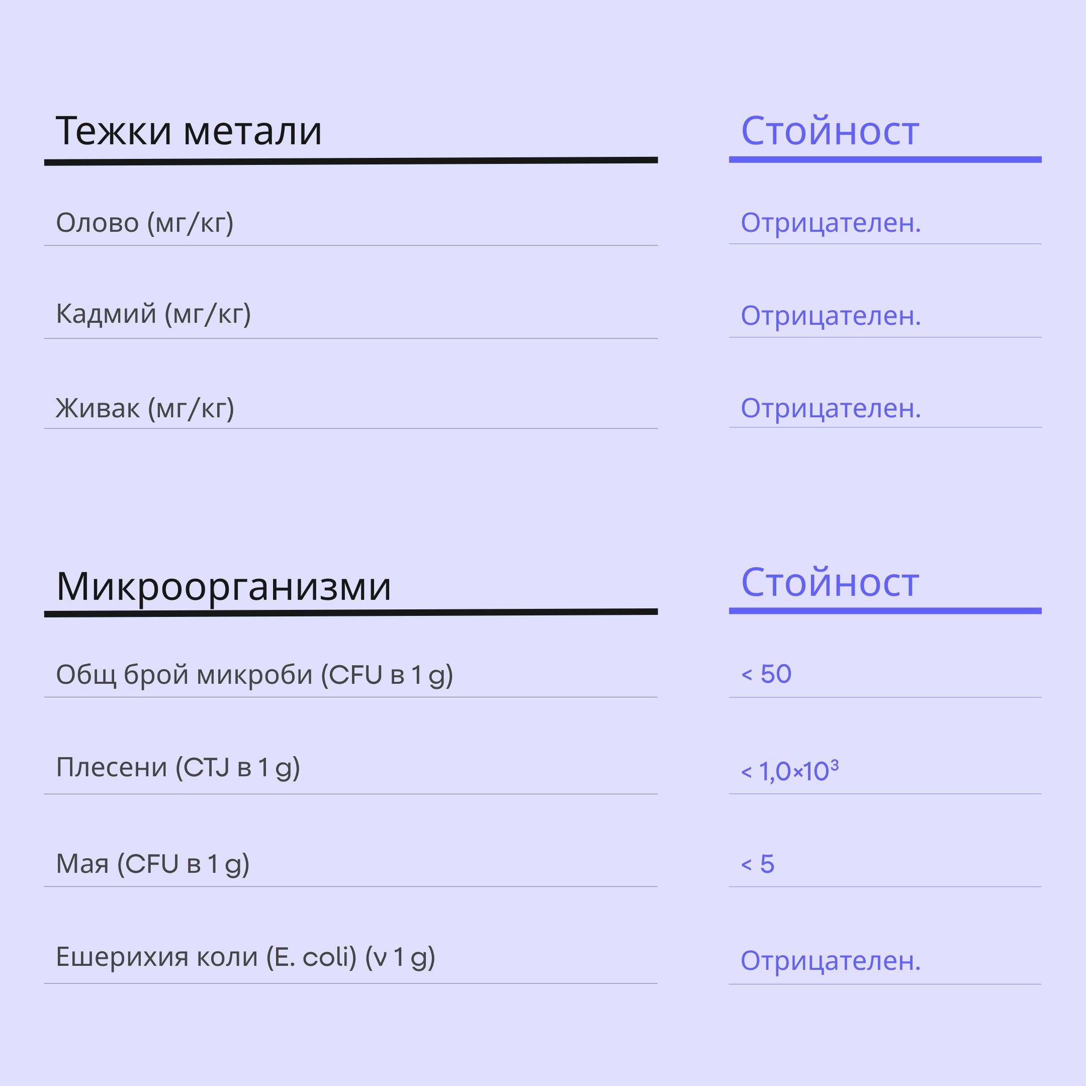 (Bulharština)